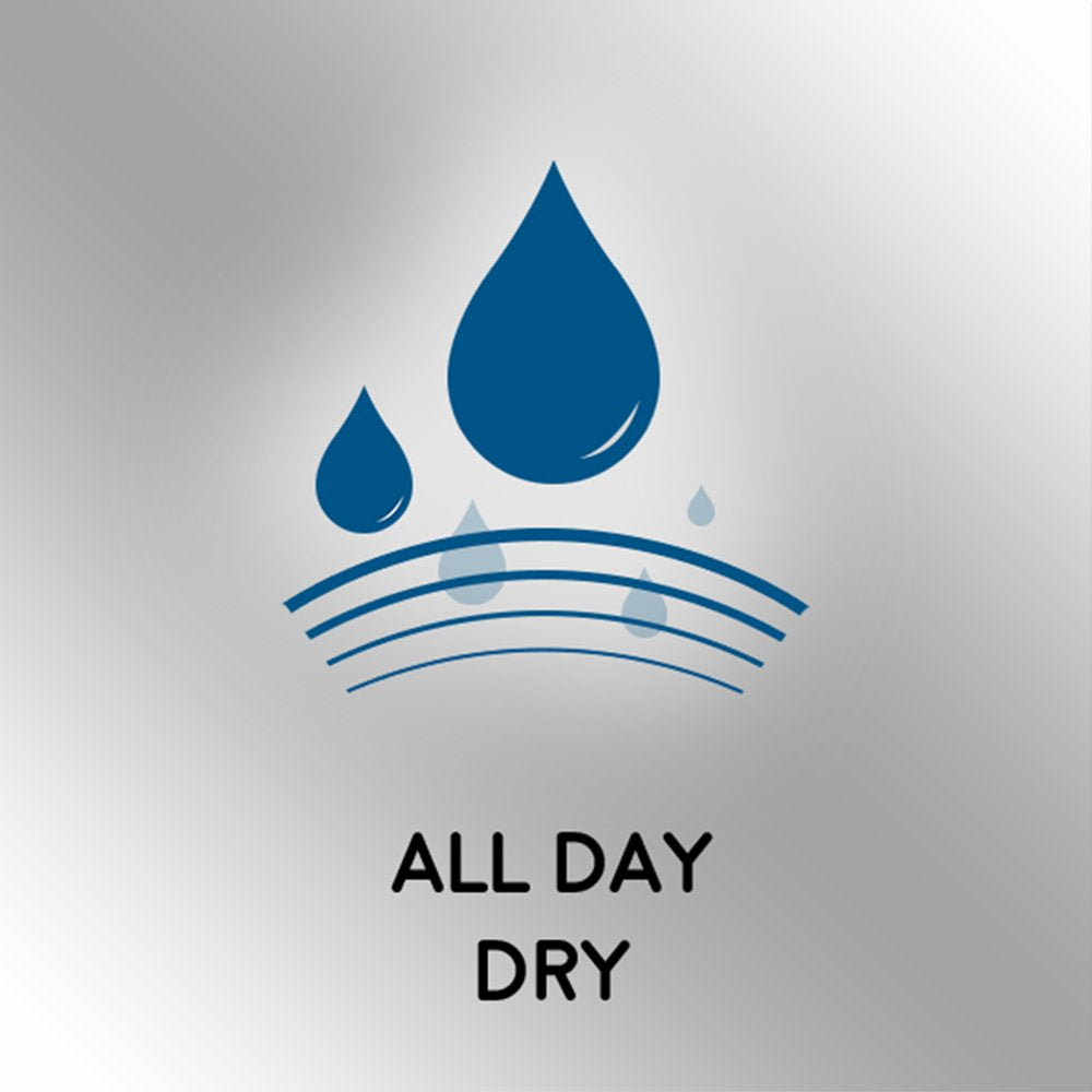 Mennen Speed Stick Power Antiperspirant Deodorant for Men, Ultimate Sport, 3 Oz, Pack of 6