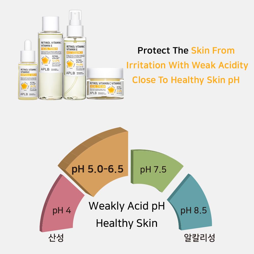 APLB Retinol Vitamin C Vitamin E Facial Cream | RETINOL VITA CEN™ 21.6% 1.86 FL.OZ/Korean Skincare, Deep hydration, Retinol, Revitalize for gentle and improve skin texture