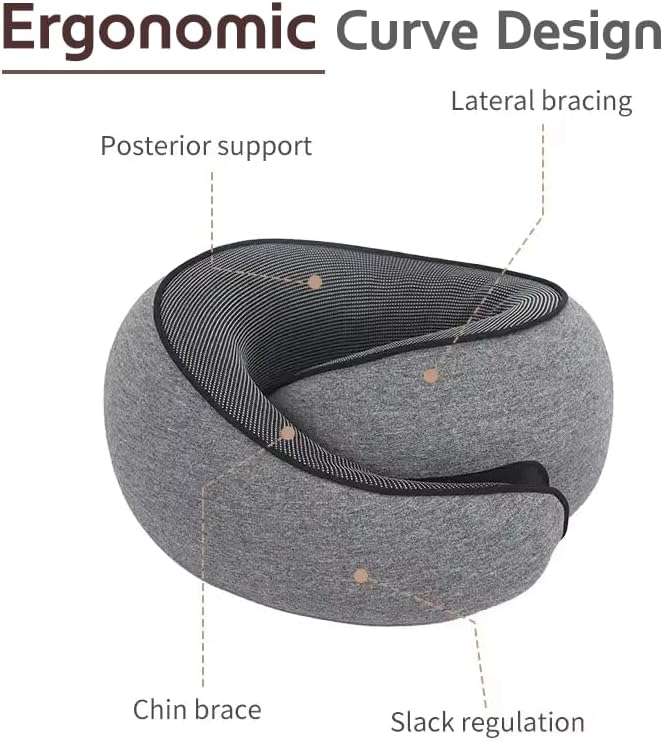 Neck Pillow Set for Travel, Flight, or Car (Incl. Sleep-mask, Ear-Plug) (Navy Color)