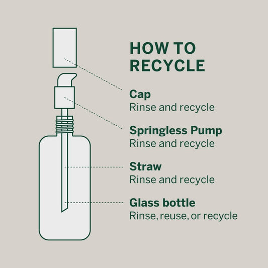 Urban Calm Soft Essence Mini Travel Size - Hydrating Face Toner with 5% Panthenol, Fermented Seaweed, & CICA for Calming Redness - Moisturizing Skin Essence for All Skin Types - 30ml