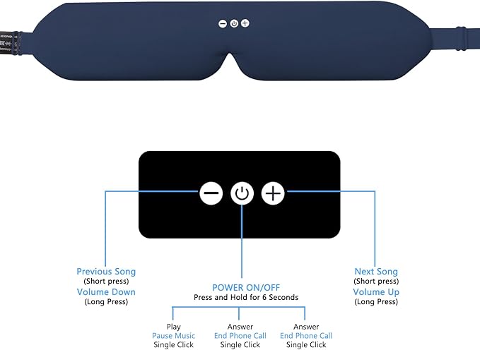 ALASKA BEAR Sleep Headphone Eye Mask w/Thin Speakers, Comfortable Flat Earphones for Sound Therapy (Navy)