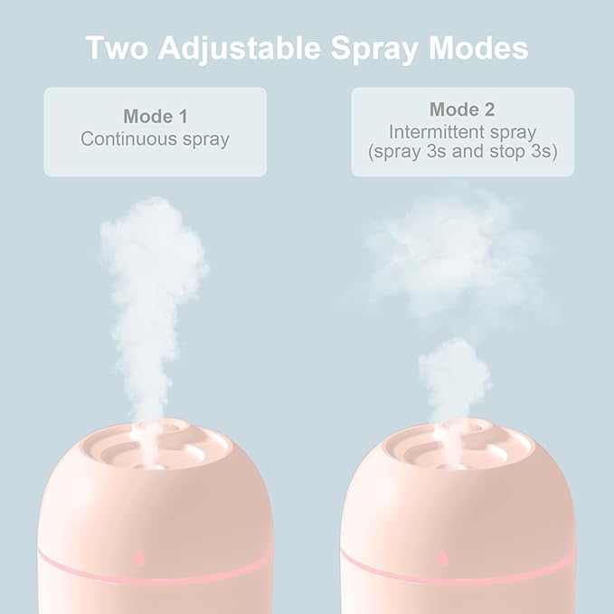 Portable Small Humidifier, USB Personal Desktop Humidifier for Car, Office Room, Bedroom, Auto Shut-Off, 2 Mist Modes, Super Quiet(220ml, Pink)