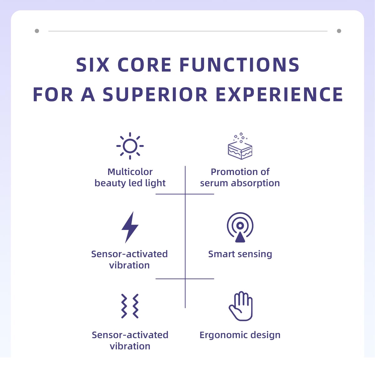 3-in-1 Skin Care Tools,Microcurrent Facial Device, Face Neck Lift Device, Double Roller Facial Massager, Promote Skin Care Absorption, Light Lines (White)