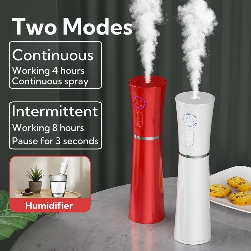 Portable Handheld Humidifier, Nano Spray Face Steamer, USB Rechargeable, Visual Water Tank, Mist Hydrating Humidication for Eyelash Extensions, Skin Care, Daily Makeup Facial Mister