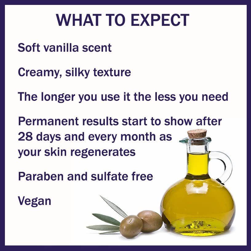 Bel Essence Anti-Aging Face Cream & Anti-Wrinkle Under Eye Serum Mini Skin Care Set - Natural Hydrating Face Cream, Eye Serum for Normal/Dry Skin - Reduce Fine Lines, Firm Skin - 1.5 Oz/.5 Oz