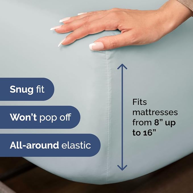 Bulk Case Pack of 12 Sheet Sets - (12) Complete Cal King Size Sheet Sets w/Deep Pockets - Wholesale Bulk Bedding for Hotels, Spas & Airbnbs - Breathable, Soft & Wrinkle Free - (Cal King, Ice Blue)