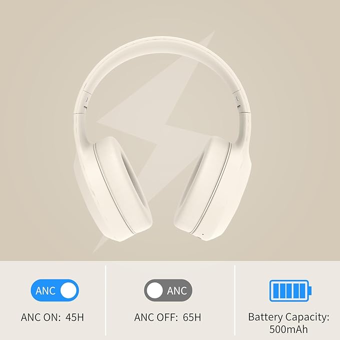Beige Noise Cancelling Headphones Wireless,Bluetooth Headphones Over Ear, Wireless Headsets with Mic,60H Playtime,Deep Bass Memory Foam Ear Cups,Lightweight for Travel,Home,Gym