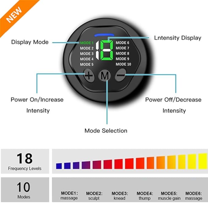 Abs Stimulator Muscle Training Fitness Workout Equipment Ab Core Toner Belt for Abdominal/Arm/Leg Full Set Fit 23''-60''