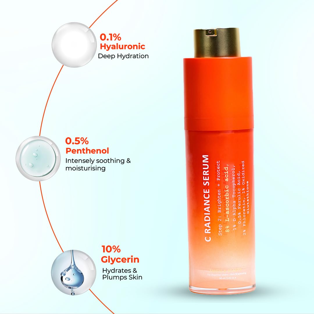 Skin Care Set For Women, Face Regimen with Smart Ageing Complex, Vitamin C Radiance Serum & PoreBright Serum, Vegan, Gluten Free, & Cruelty Free Travel Skincare Kit Beginner