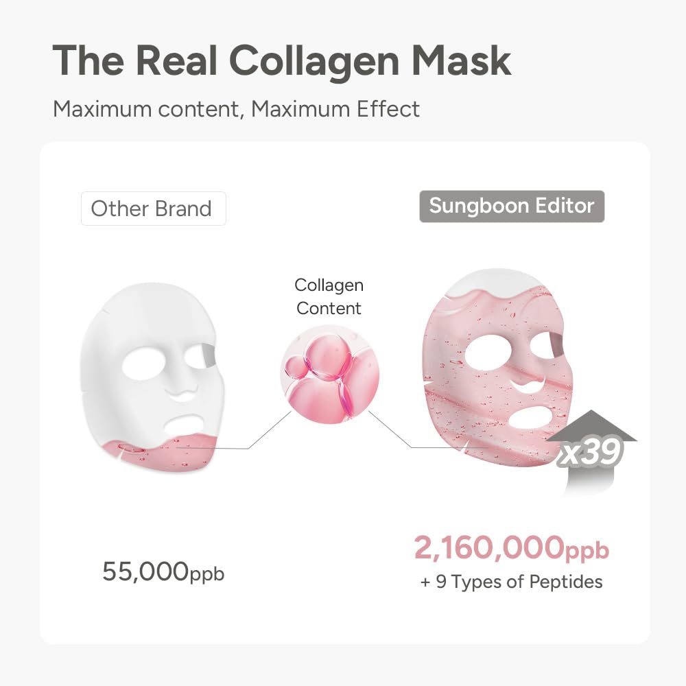 SUNGBOON EDITOR Deep Collagen Overnight mask, Real Collagen 2,160,000ppb&Peptides | Glass Skin, Elasticity for Aged Skin, Face Masks, Hydrating face mask, Real TikTok Viral, Korean Skin Care, 37gx1ea