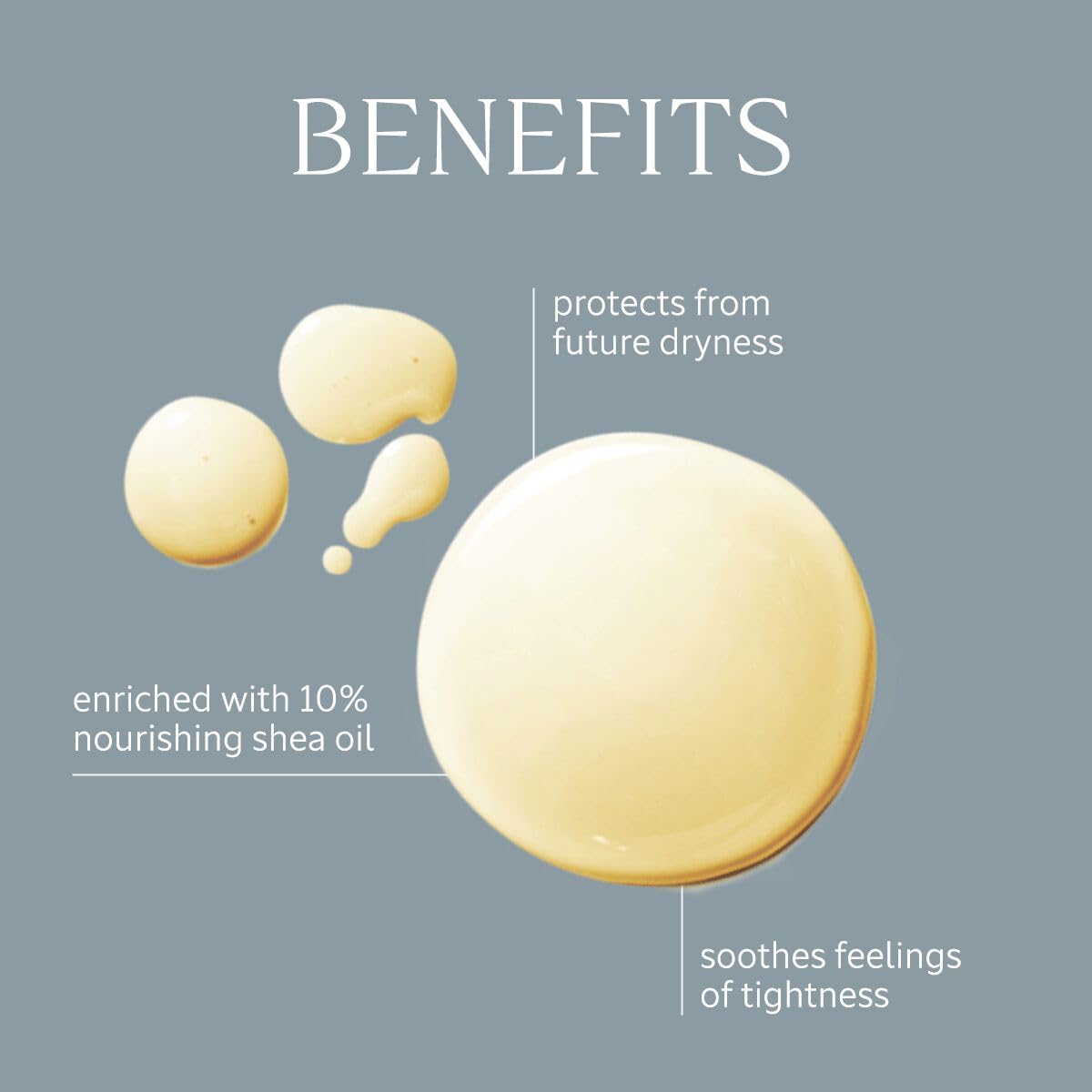 L'Occitane Shea Body Shower Oil 2.50 fl.oz