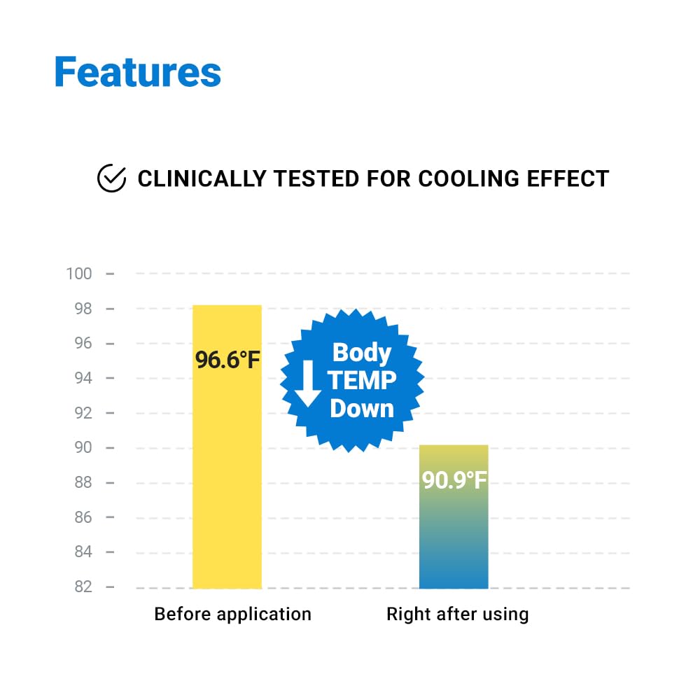 Real Barrier Aqua Soothing Ampoule Pad, 70 Pads l Hyaluronic Acid Facial Serum | Redness Relief for Sensitive Skin | Facial Moisturizer for Dry Skin| Calming Chamomile Extract| Korean Skincare