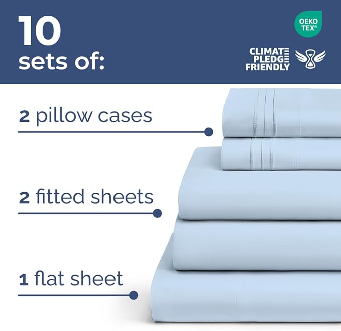 Bulk Case Pack of 10 Sheet Sets - (10) Complete Split King Size Sheet Sets w/ Deep Pockets - Wholesale Bulk Bedding for Hotels, Spas & Airbnbs - Breathable and Wrinkle Free - (Split King, Sky Blue)