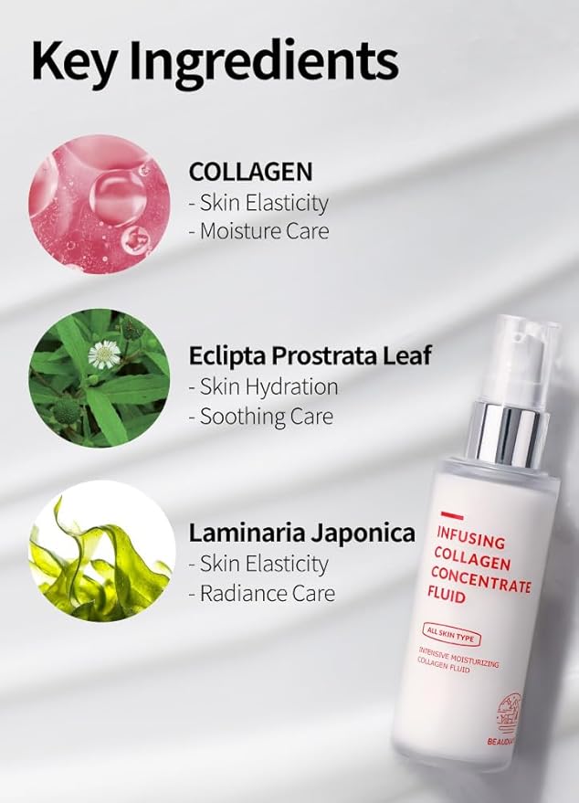 BEAUDIANI Infusing collagen concentrate fluid (1.69 fl. oz), firming lotion, collagen intensive care, anti-wrinkle, daily skincare, skin tightening, face moisturizer, nourishing, hydrating