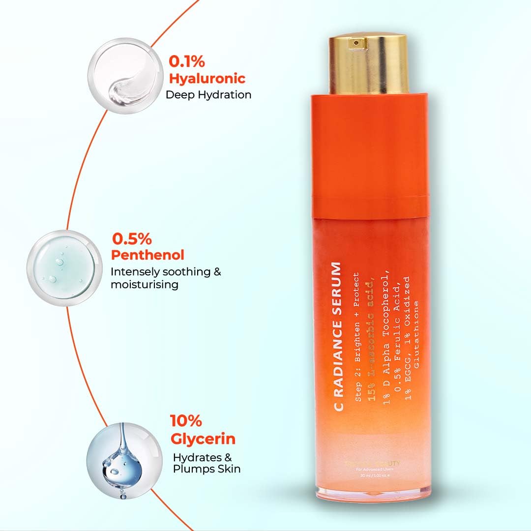 Skin Care Set For Women, Face Regimen with Smart Ageing Complex, Vitamin C Radiance Serum & PoreBright Serum, Vegan, Gluten Free, & Cruelty Free Travel Skincare Kit Advanced