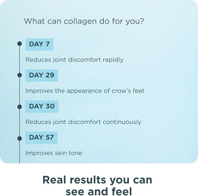 Ancient Nutrition Collagen Powder Protein, Multi Collagen Protein, Cucumber Lime, Hydrolyzed Collagen Peptides Supports Skin and Nails, Joint Supplement, 18.6oz