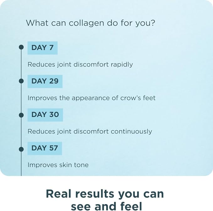 Ancient Nutrition Hydrolyzed Collagen Peptides Powder with Probiotics, Strawberry Lemonade Multi Collagen Protein for Women and Men with Vitamin C, 45 Servings, Supports Skin and Nails, Gut Health, 18