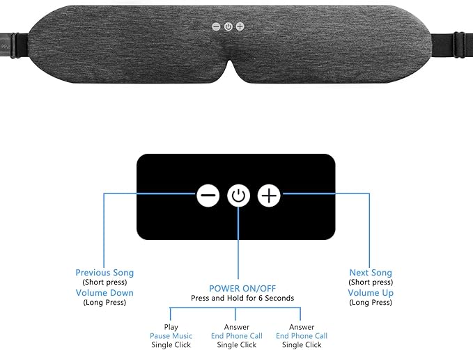 ALASKA BEAR Headphone Cotton Headband Bluetooth 5.2 HD Stereo Noise Reduction Eye Contour Built-in Cotton Sleep Mask with Thin Speakers Wireless Audio Sound Sports Headgear(Cool Gray)