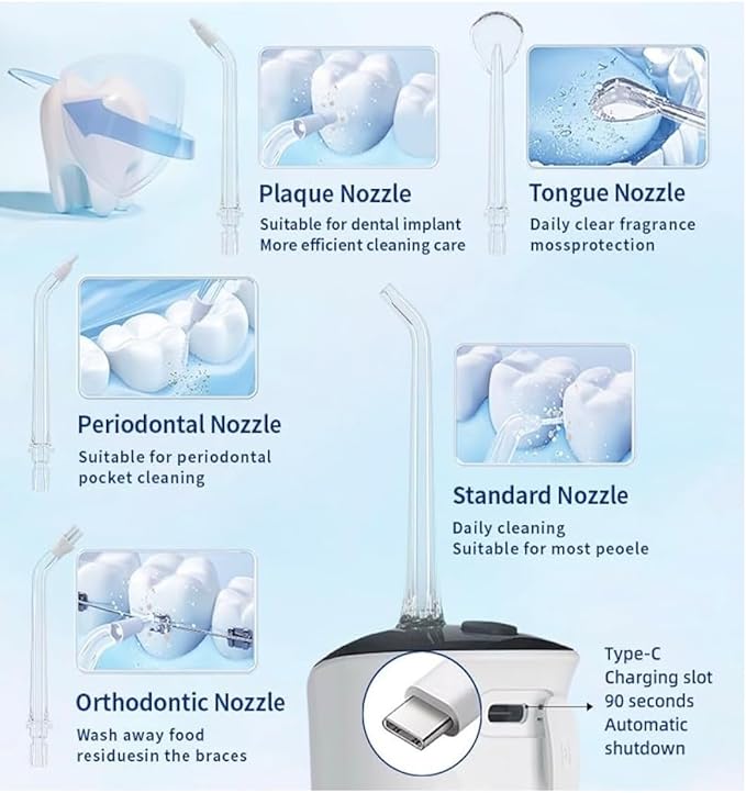 AquaByte Cordless Professional Water Flosser. Dental Oral Irrigator for Teeth, Braces, Gums. Electric Power with 5 Different Types of Nozzles. 4 Pressure Operation Modes. Including a USB-C Charger.