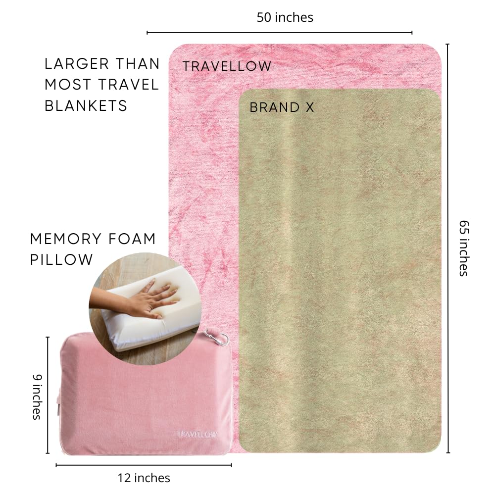 Travellow Travel Pillow and Blanket Set - 4-in-1 Ultimate Travel Kit with Memory Foam Pillow, Travel Blanket, Sleep Mask, and Earplugs-Ultimate Comfort and Coziness for Your Journeys - Pink