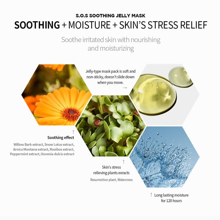 I'M SORRY FOR MY SKIN Jelly Face Mask Korean Skin Care, Hydrating Face Masks Skincare Set, Self Care Items for Glow Beauty, Teacher Appreciation Gifts for Women, Pack of 10 (Cooling SOS Soothing Mask)