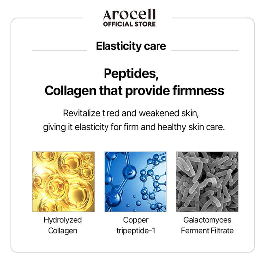 AROCELL Botulcare Graphene Face Mask 5 Sheets 25ml–Korean Skincare Collagen Peptide Sheet Mask for Firming, Elasticity, Hydrating, Moisturizing, Pore Care with High Adhesion Non-Drip Hydrogel Fit