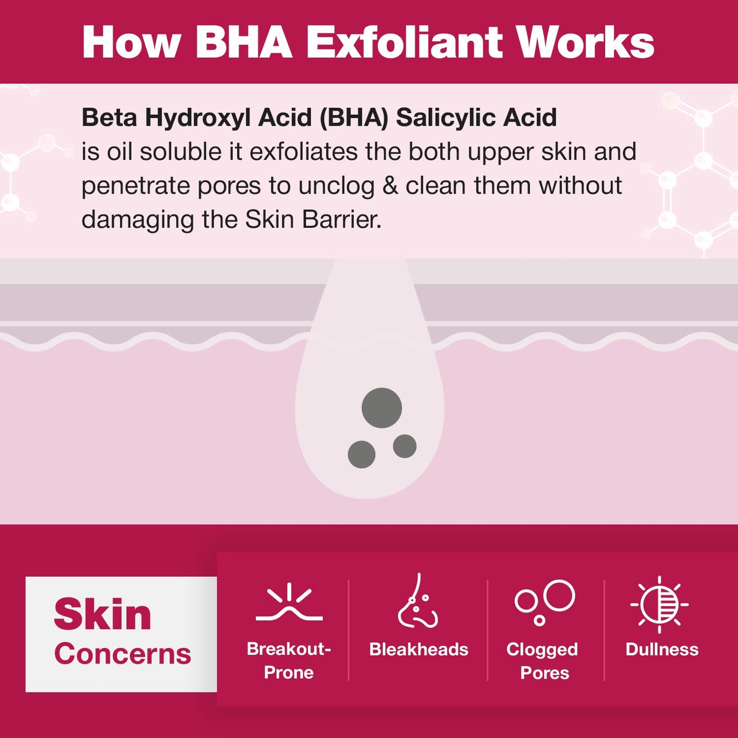 6SKINS® Pore Refining Toner for Face with Salicylic Acid (BHA) & Glycolic Acid (AHA) - Hydrating Korean Skin Care Face Toner for Women - Pore Minimizer for Face, Brightens & Moisturizes Skin - 150 ml