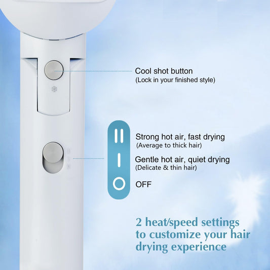 Licoseam Hair Dryer, 1600W Small Foldable Hair Blow Dryer, Fast Drying Travel Hair Dryer, White