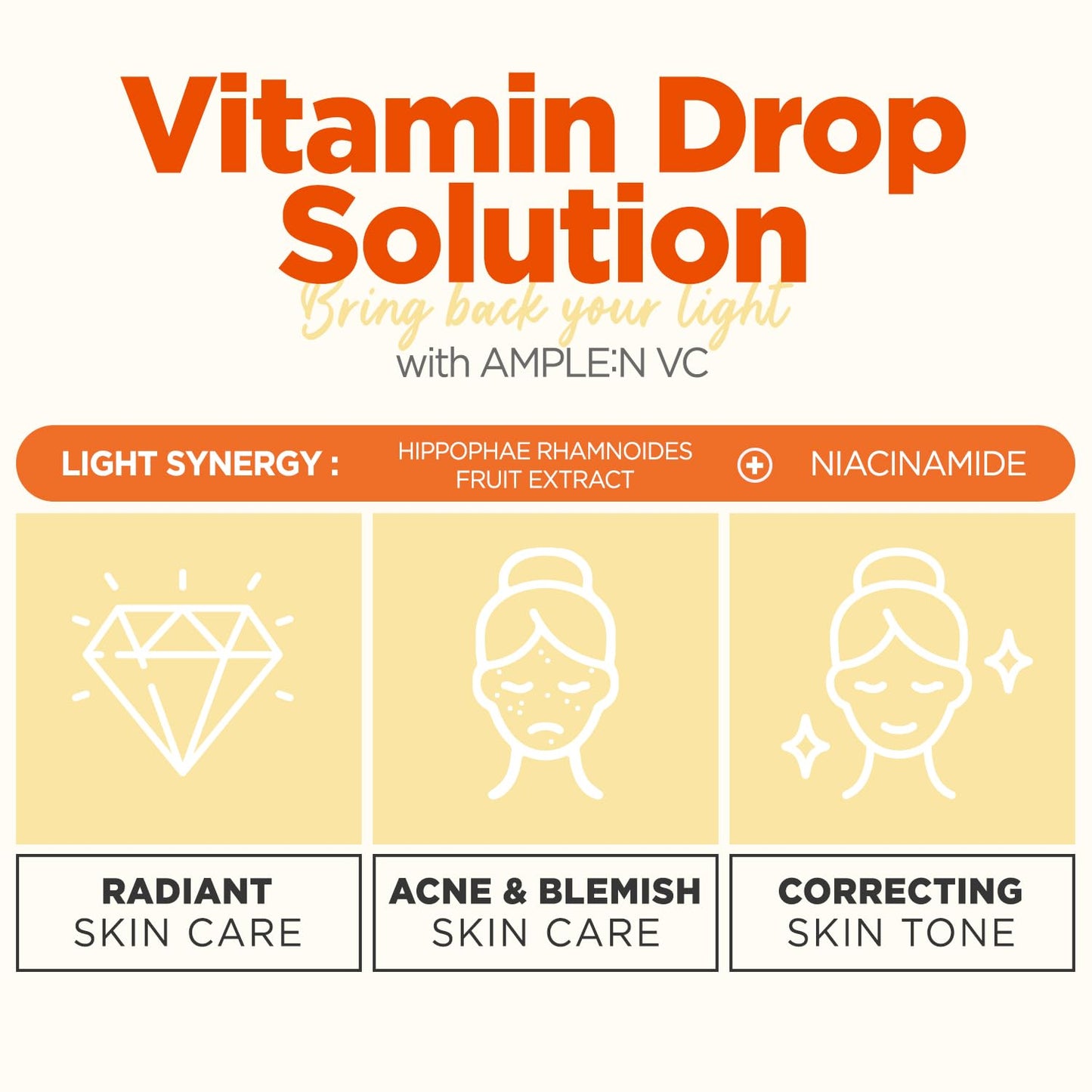 AMPLE:N VC Shot Serum - Korean Anti-Aging Face Serum with Vitamin C – Evens Pigmentation and Aging Spots - Vitamin C to Clear Skin of Sun Damage and Reduce Wrinkles, 3.38 fl.oz.