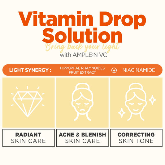 AMPLE:N VC Shot Serum - Korean Anti-Aging Face Serum with Vitamin C – Evens Pigmentation and Aging Spots - Vitamin C to Clear Skin of Sun Damage and Reduce Wrinkles, 3.38 fl.oz.