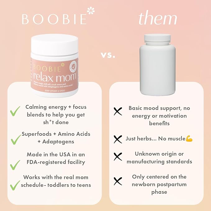 Boobie Relax Mom, Postpartum Stress Support Supplement | Lactation Approved | Mood and Energy Support with Ashwagandha & L-Theanine, 60 Capsules
