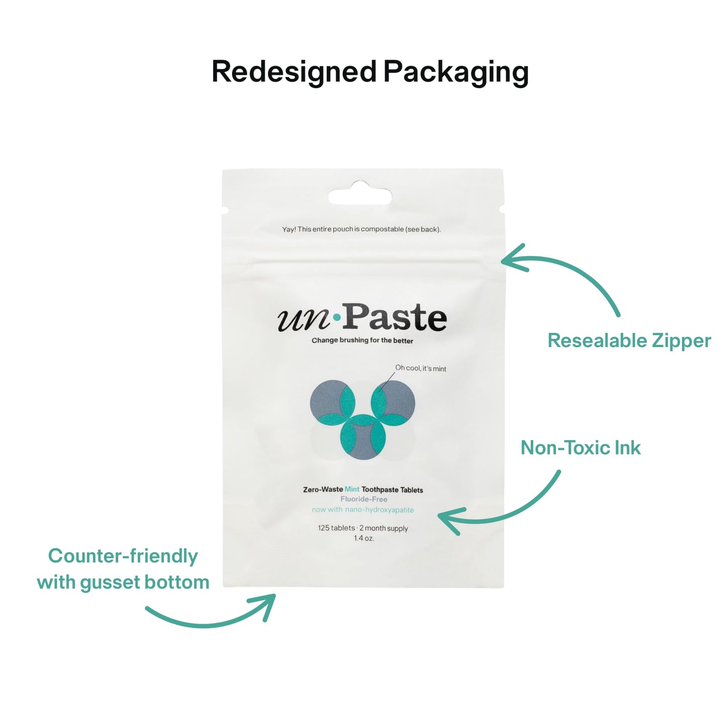 Now w/Nano-HYDROXYAPATITE, New Formula, Unpaste Toothpaste Tablets, Fluoride-Free Mint Remineralizing Tablet, Xylitol Free, Vegan, Plastic Free, Travel-Friendly, Resealable Packet, 125ct/2 mo Supply
