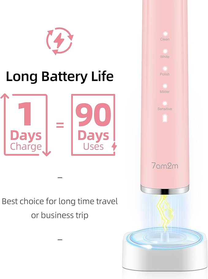 7AM2M Electric Toothbrush 2 Pack Set for Kids and Adults, 12 Brush Heads,5 Adjustable Modes, Built-in 2-Minute Smart Timer, Wireless Fast Charge for 60 Days,IPX7Waterproof SonicToothbrush(Green+Pink)