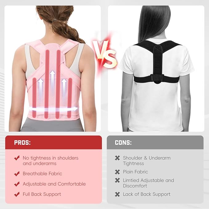 Back Brace Posture Corrector for Women & Men, Adjustable Shoulder Straightener with Full Back Support, Relief for Lower & Upper Back Pain, Hunchback & Scoliosis (Pink, Small)