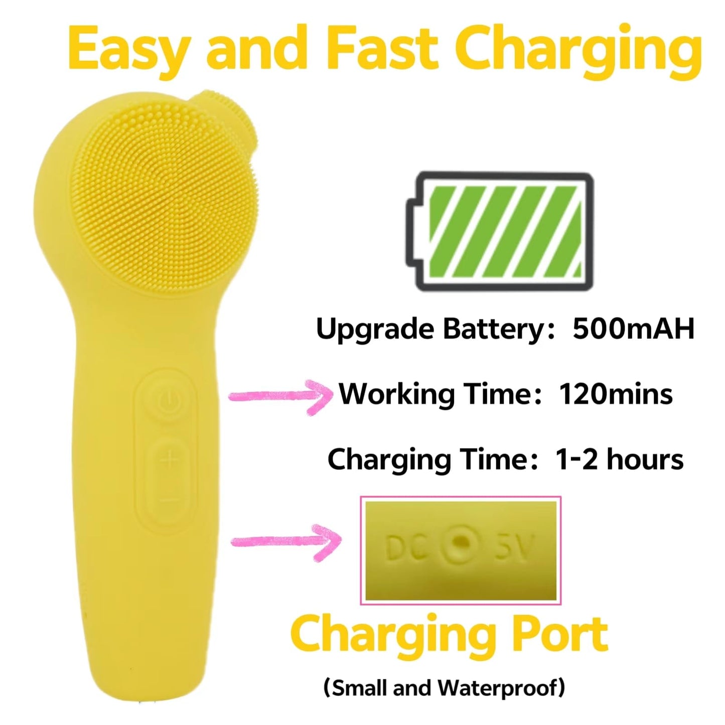 3 in 1 Electric Sonic Face Cleansing Brush, 5 Levels Deep Cleansing, IPX7 Waterproof, USB Rechargeable Silicone Face Scrubber, Vibrating Face Scrubber