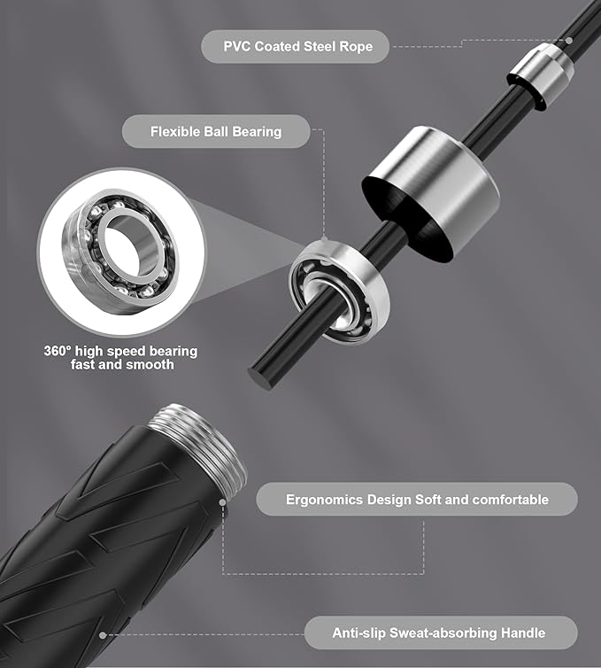 Jump Rope for Fitness, AUMCDIK Speed Skipping Rope for Women Men, Adjustable Jumping Rope with Alloy & Silicone Handle for Workout Boxing Aerobic Exercise