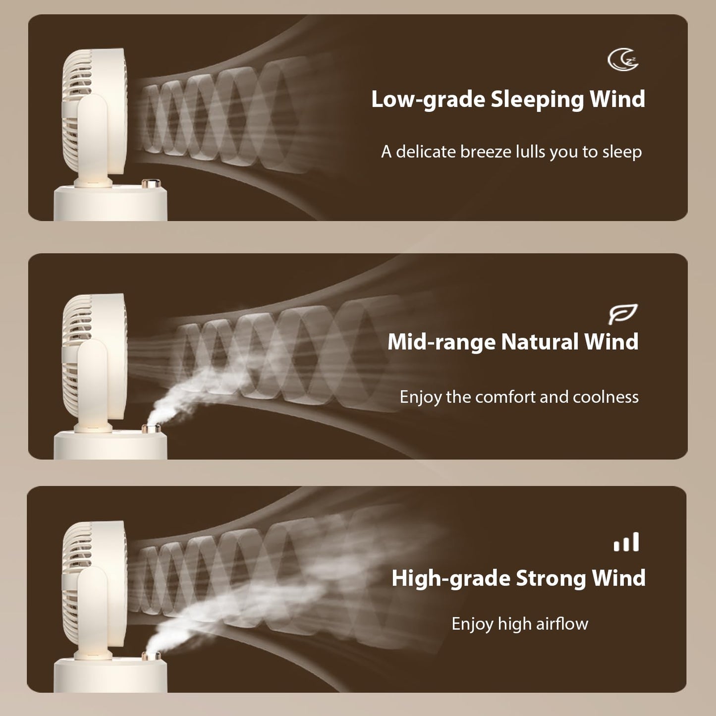 Portable Table Fans, 3 Speeds Air Circulator Fan Low Noise Quiet Desk Fan with Humidifier, Strong Airflow 90°Rotate Cooling Fan with 6 Color Light for Home Bedroom Office (White)