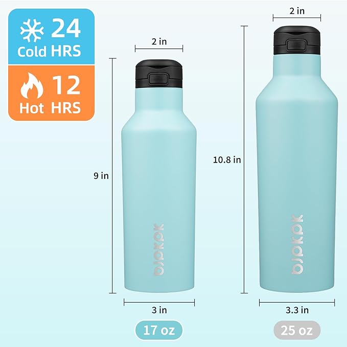 BJPKPK Insulated Water Bottle With Straw 17oz Stainless Steel Water Bottles With 2 Lids And Carry Handle Reusable Travel Metal Thermo,Turquoise