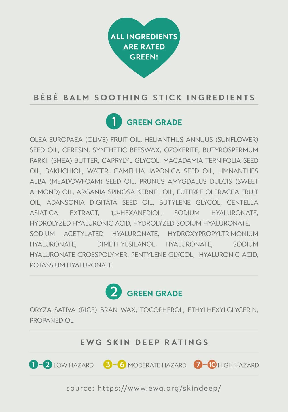 NOTHING FITS BUT Vegan Soothing & Hydrating Bebe Baby Balm Stick - EWG Green