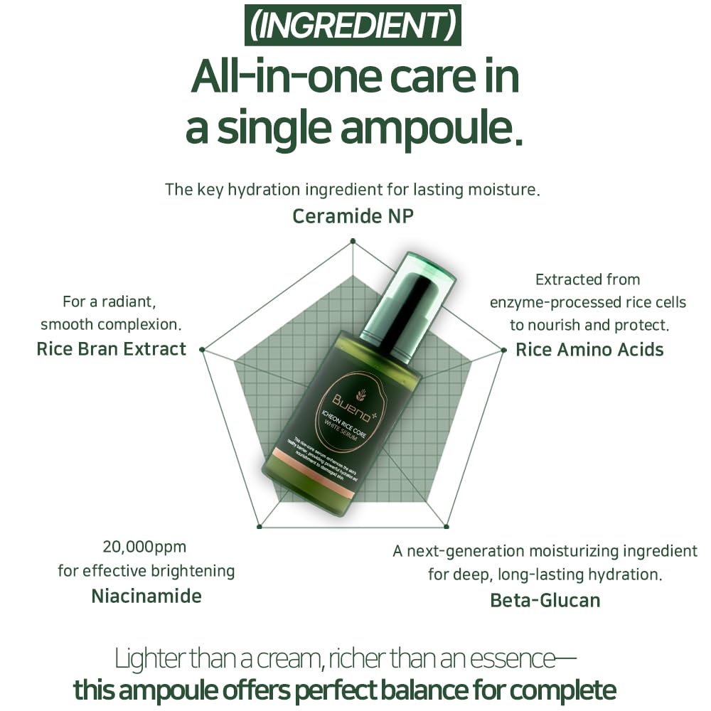 Bueno Icheon Rice Core Serum 1.59 fl.oz (50ml) | Facial Serum with Icheon Rice Amino Acids for Soothing & Hydration | 100% Vegan Formula, Korean Skin Care