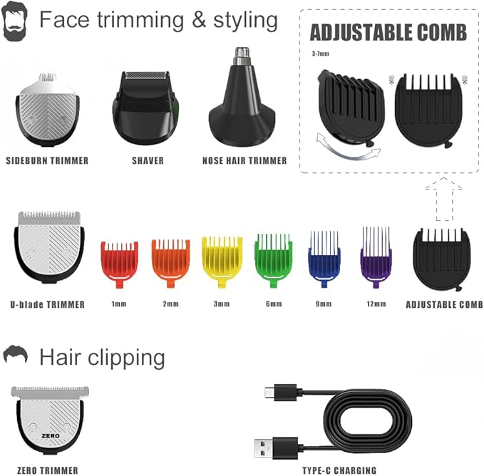 Beard Trimmer for Men – Stainless Steel Electric Razor & Shaver, Cordless Hair Clippers Grooming Kit, IPX7 Waterproof Nose Ear Face Body Trimmer, USB-C Rechargeable with Travel Lock, Gifts for Men