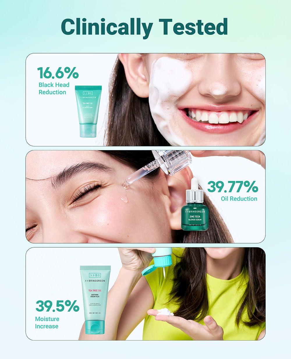 BRING GREEN TEA TREE CICA TRIAL KIT | Travel Size Korean Skin Care Set for Acne-Prone, Sensitive Skin | Zinc Teca Serum, Tea Tree Cica Moisturizer & Deep Cleansing Foam | Hydrating & Oil Control