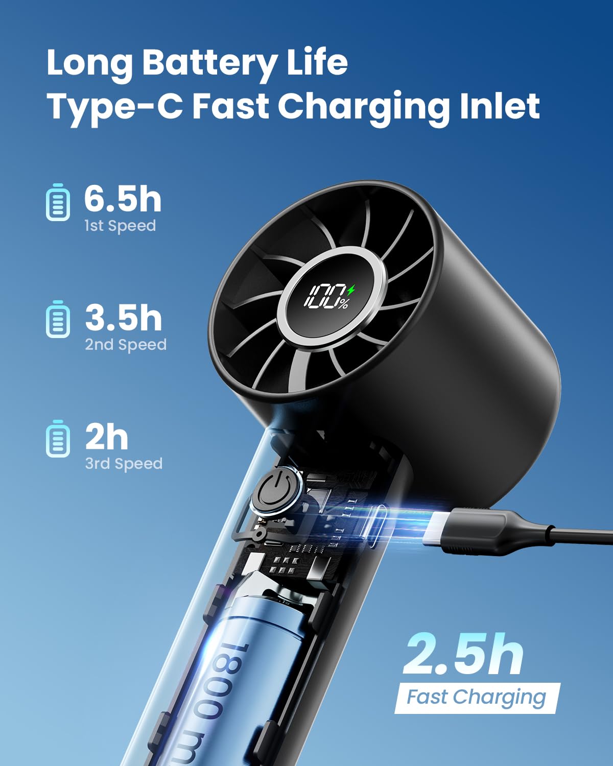 Gaiatop Portable Mini Fan, 3 Speed Handheld Fans with Power Display Flashlight, USB Rechargeable Battery, Lightweight Personal Cooling for Women Men Indoor Outdoor Travel Black