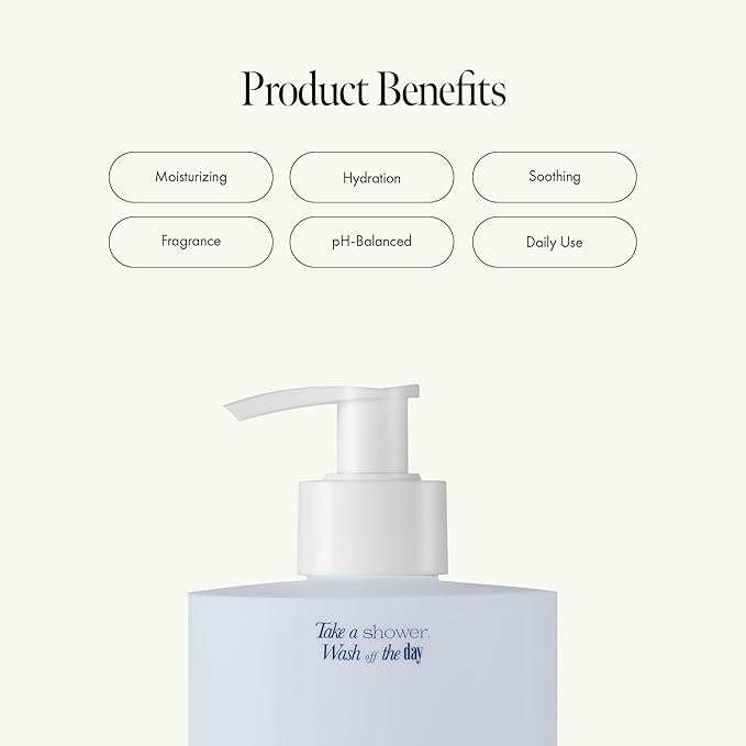 ANILLO Shower Time Scented Body Lotion – Vegan Hand & Body Lotion with Ceramide & Botanical Oils, Free from Paraben, Silicone, Sulfate, Blue Agave Scent, 15.22 fl.oz