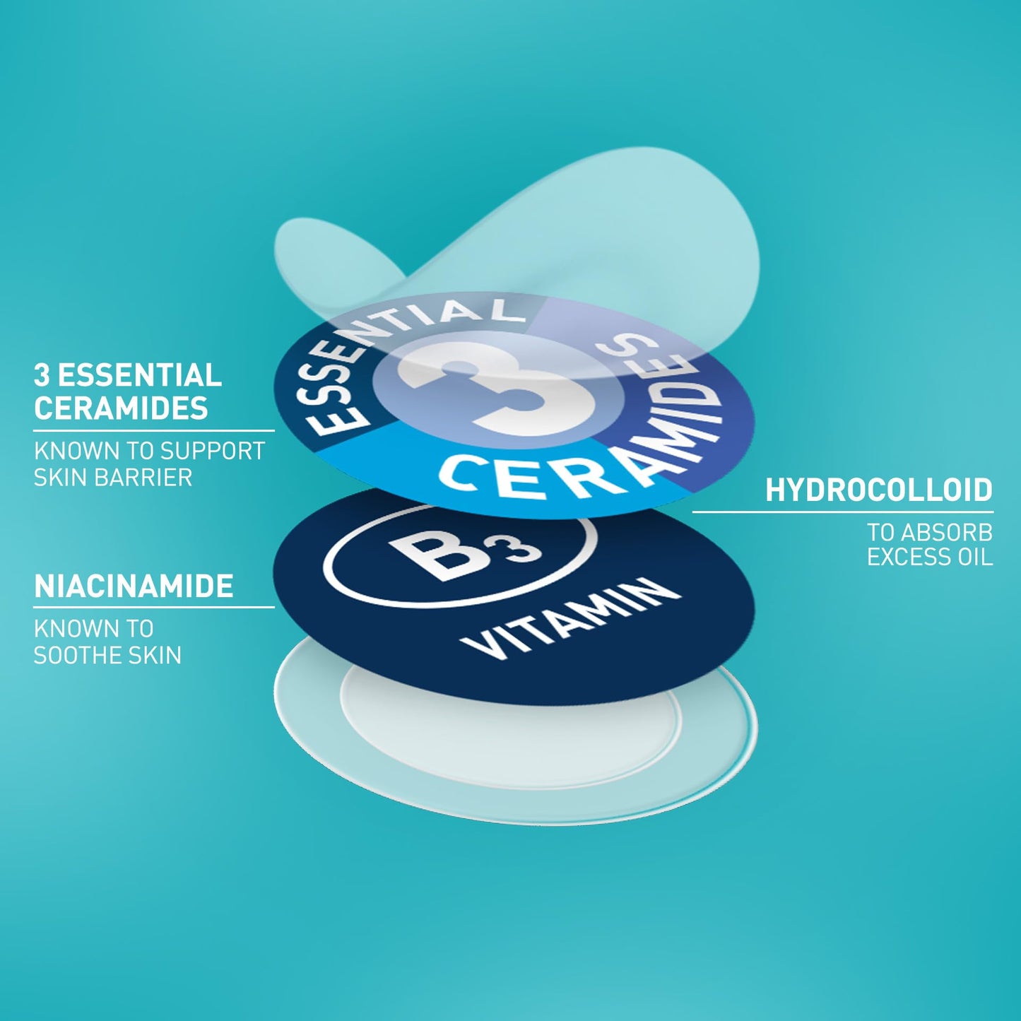 CeraVe Hydrocolloid Blemish Patches, Oil Absorbing Spot Control with Ceramides and Niacinamide, Allergy-Tested & Suitable For Sensitive Skin, Ultra-Thin & Blends Into All Skin Tones, 22ct