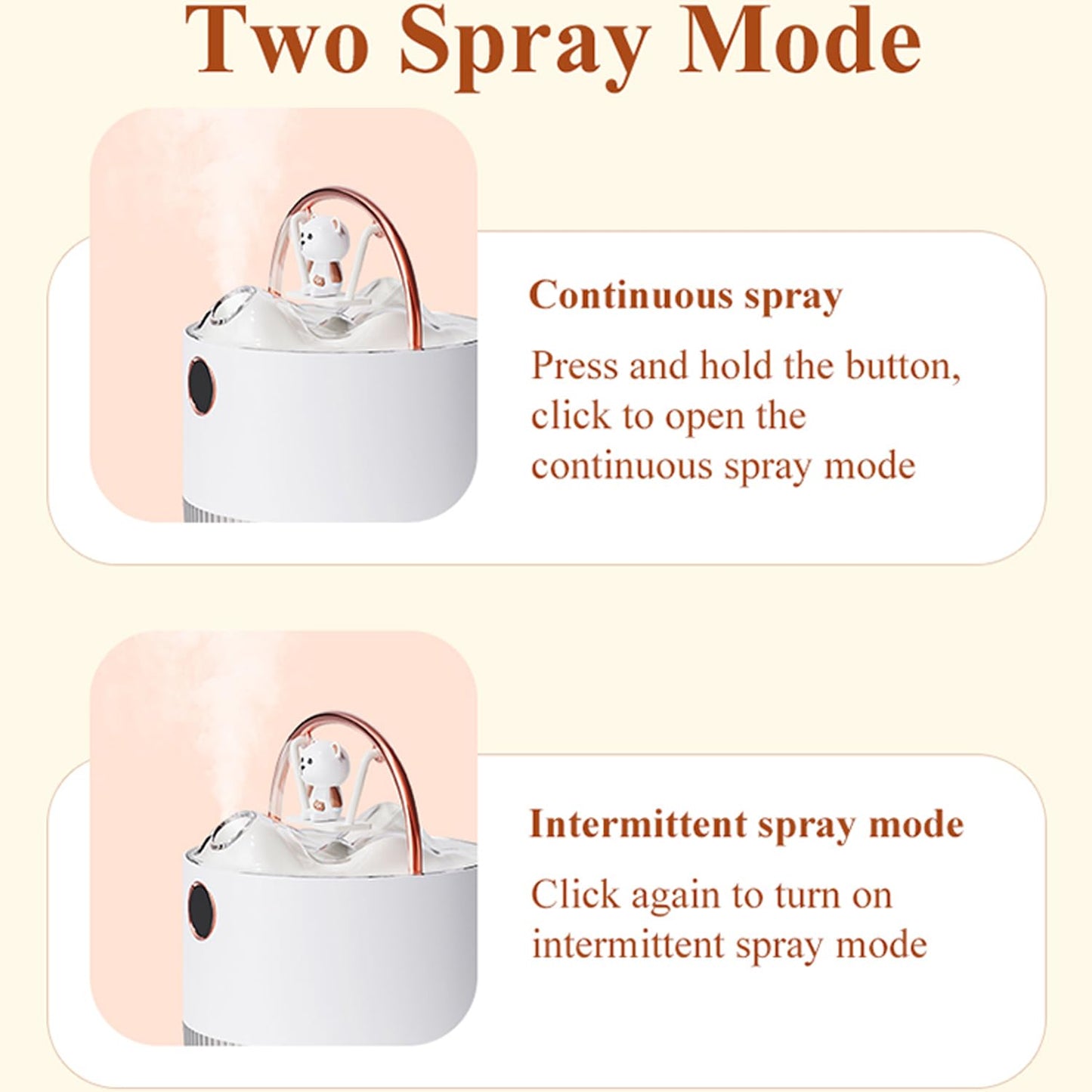 Portable Mini Humidifier With night light 600ml Small Cool Mist Humidifier Personal Desktop Humidifier for Baby Bedroom Travel Office,Built-in 2000mAh Battery 2 Mist Modes white