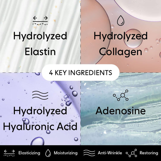 LOOPS Wrapping Mask - Lifts and Firms Skin - Anti-Aging Skincare - Collagen Face Masks - Skin Tightening Facial - Collagen Night Wrapping - Collagen's Mask's Overnight - Overnight Face Mask