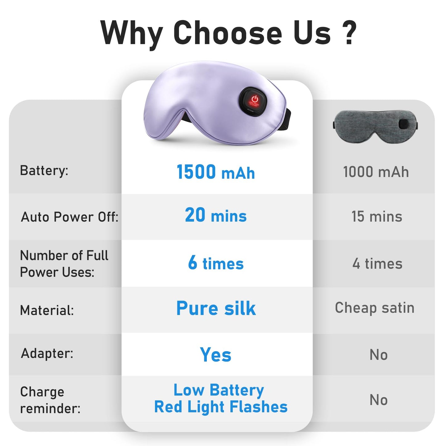 LitBear Heated Eye Mask, Silk Cordless Warm Eye Compress for Dry Eyes, Light Blocking Heat Eye Mask for Women Men, Soft Eye Heating Pad for Dry Eyes, Travel, Rechargeable, Washable Cover (Purple)