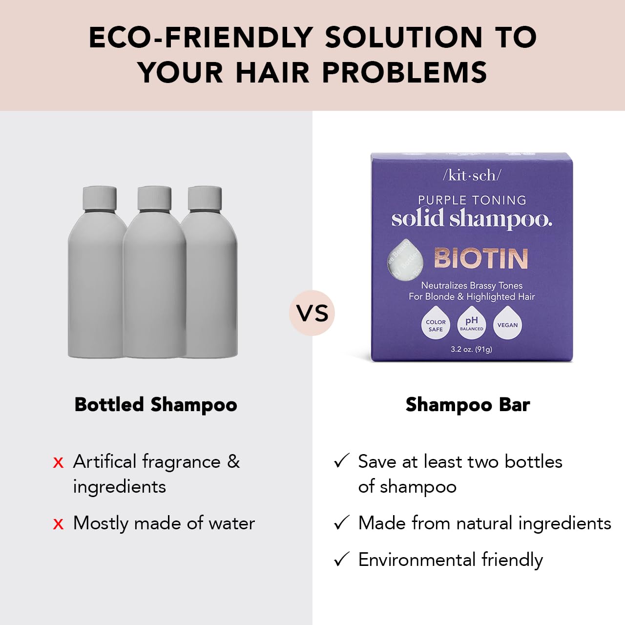 Kitsch Toning Purple Shampoo For Blondes & Color Treated Hair - Shampoo Bar For Women and Men - Biotin Shampoo for Strengthening & Neutralizing Brassy Tones - Vegan, Silicone & Sulfate Free - 3.2 oz