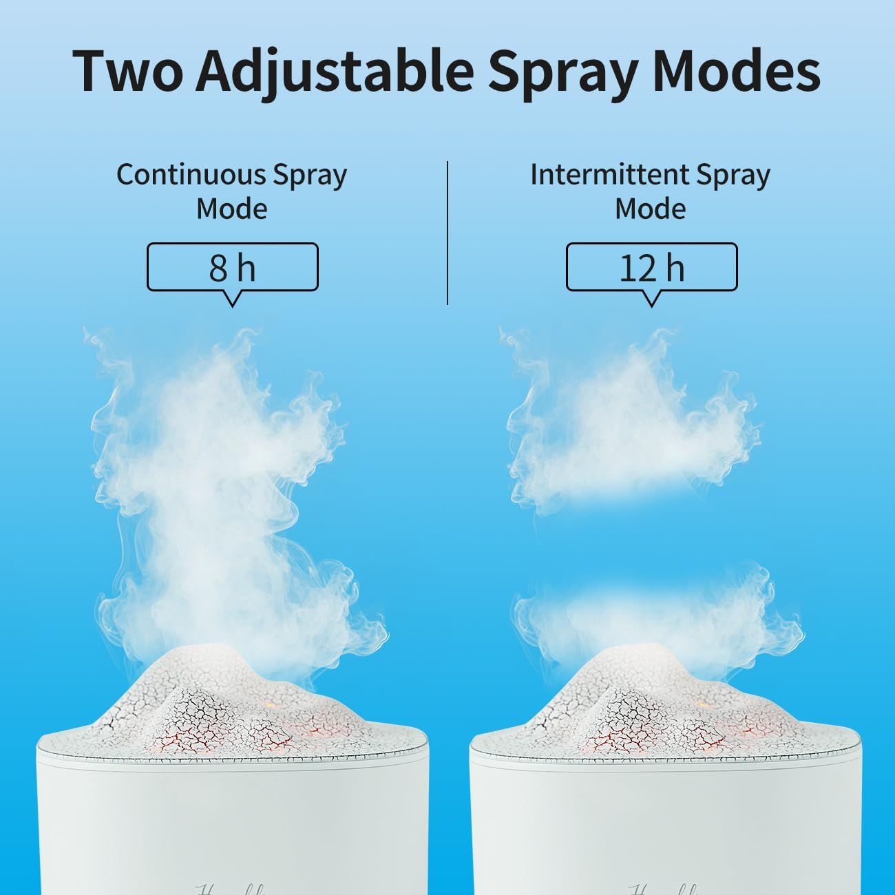 Portable 1500ml Small Cool Mist Humidifier,USB Personal Desktop Humidifier for Office Room, Bedroom,Auto Shut-Off 7 Colors LED Night Light, 2 Mist Modes, Super Quiet (White)